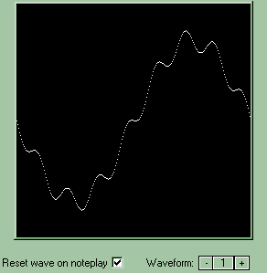 Wavedisplay